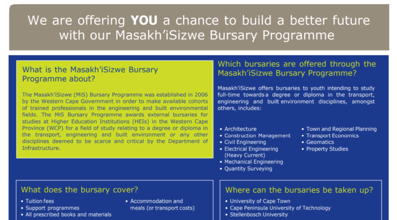 The Masakh’iSizwe (MiS) Bursary Programme for studies at Higher Education Institutions (HEIs) in the Western Cape Province (WCP)